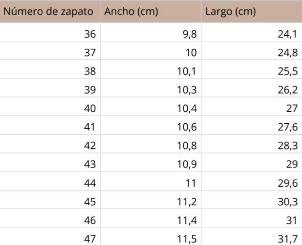Imagen del producto