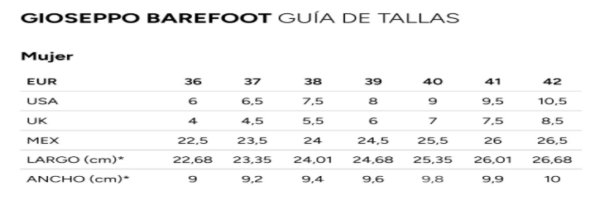 Imagen del producto